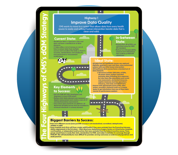 4highways-education-center
