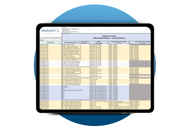 CareCompare-2023-Update