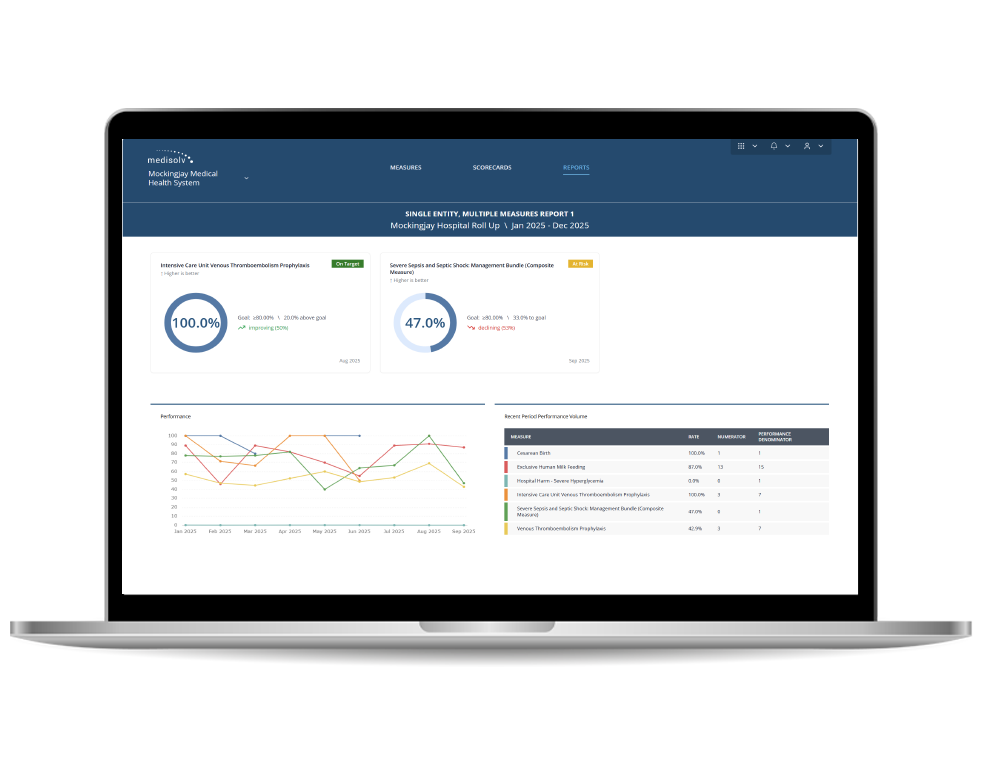 QualityIQ-Dashboard