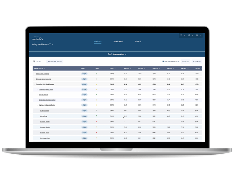 QualityIQ-Measures-1