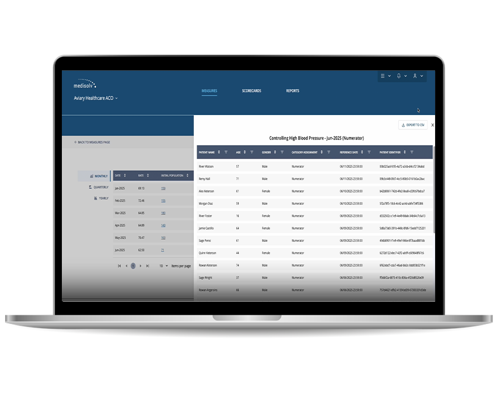 QualityIQ-Patient-Details