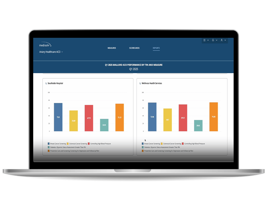 QualityIQ-Practice-Benchmarks